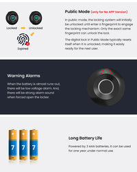 S102-YRHAND Fingerprint Cabinet Lock, Smart Cabinet Lock,Keyless Fingerprint Lock for Home, Office, Cabinets, Furniture