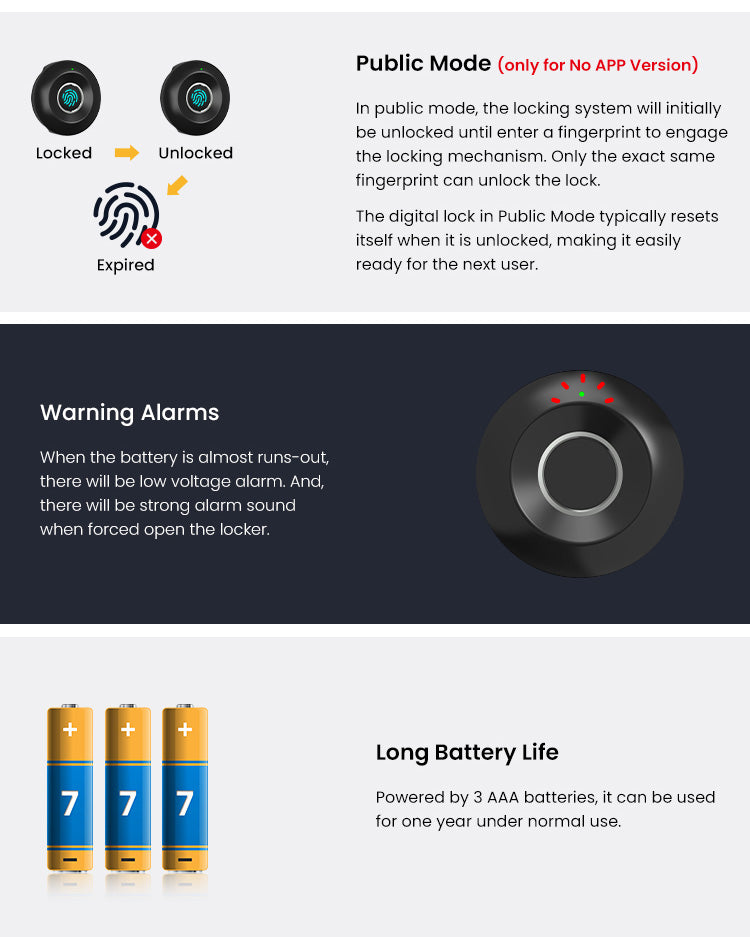 S102-YRHAND Fingerprint Cabinet Lock, Smart Cabinet Lock,Keyless Fingerprint Lock for Home, Office, Cabinets, Furniture