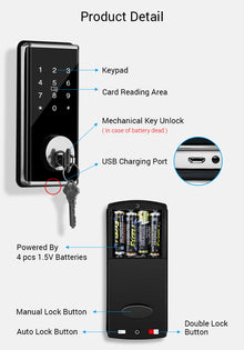 TA02 —— Passcode Code Door Multi-scenario  Lock