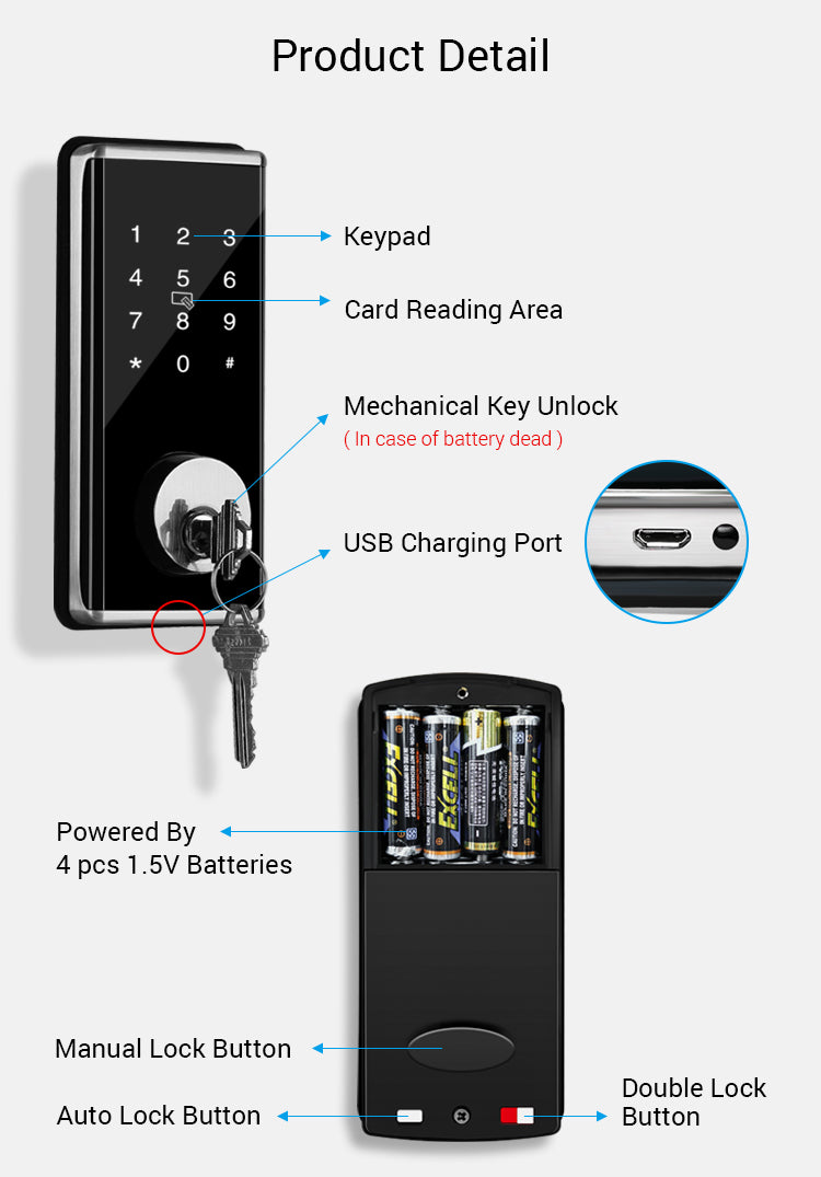 TA02 —— Passcode Code Door Multi-scenario  Lock