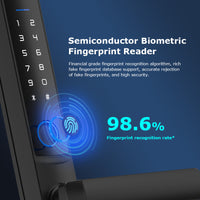 F2 —— Passcode Code Touch Screen Security Waterproof Door lock