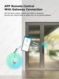 F2 —— Passcode Code Touch Screen Security Waterproof Door lock