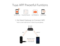 TFX1 ——Tuya APP WIFI Smart Electronic Lock