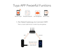 TFX1 ——Tuya APP WIFI Smart Electronic Lock