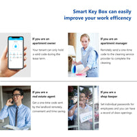 K3——Waterproof Safe Key Box smart lock