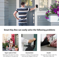 K3——Waterproof Safe Key Box smart lock