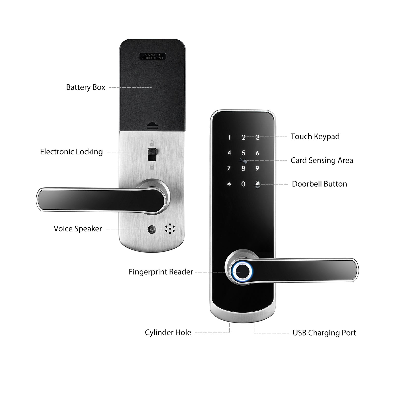 NX1 —— Plus Keyless Entry Smart Door Lock with Doorbell（silver）