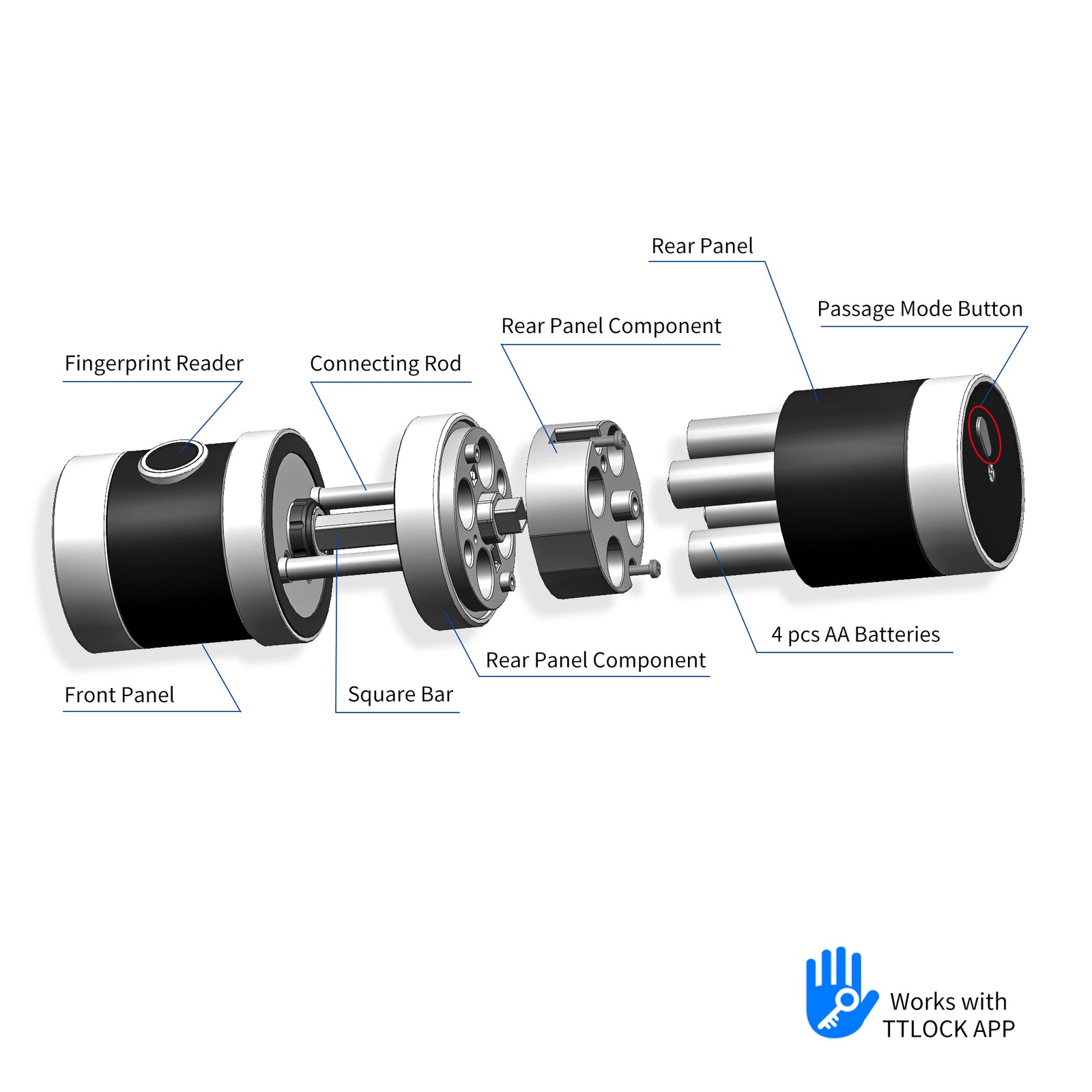 THX1 —— Plus Keyless Fingerprint and Touchscreen Door Lock