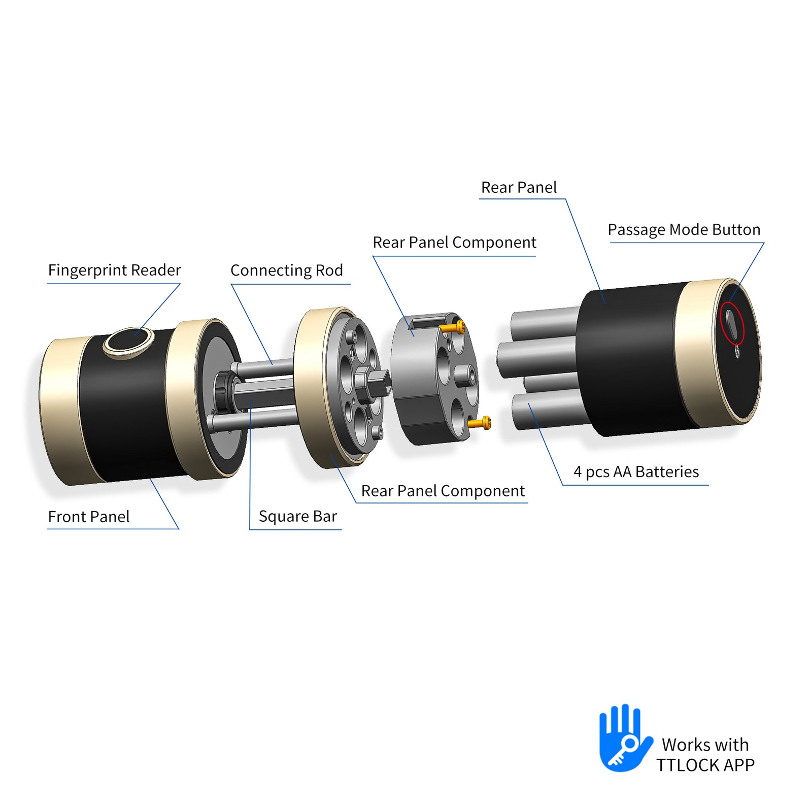 THX1 —— Plus Keyless Fingerprint and Touchscreen Door Lock